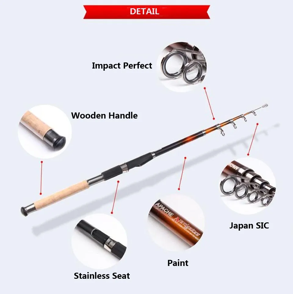 Tenkara Fishing Tips: Tenkara Blog in 2025 Tenkara, Tenkara fishing, Tenkara rod