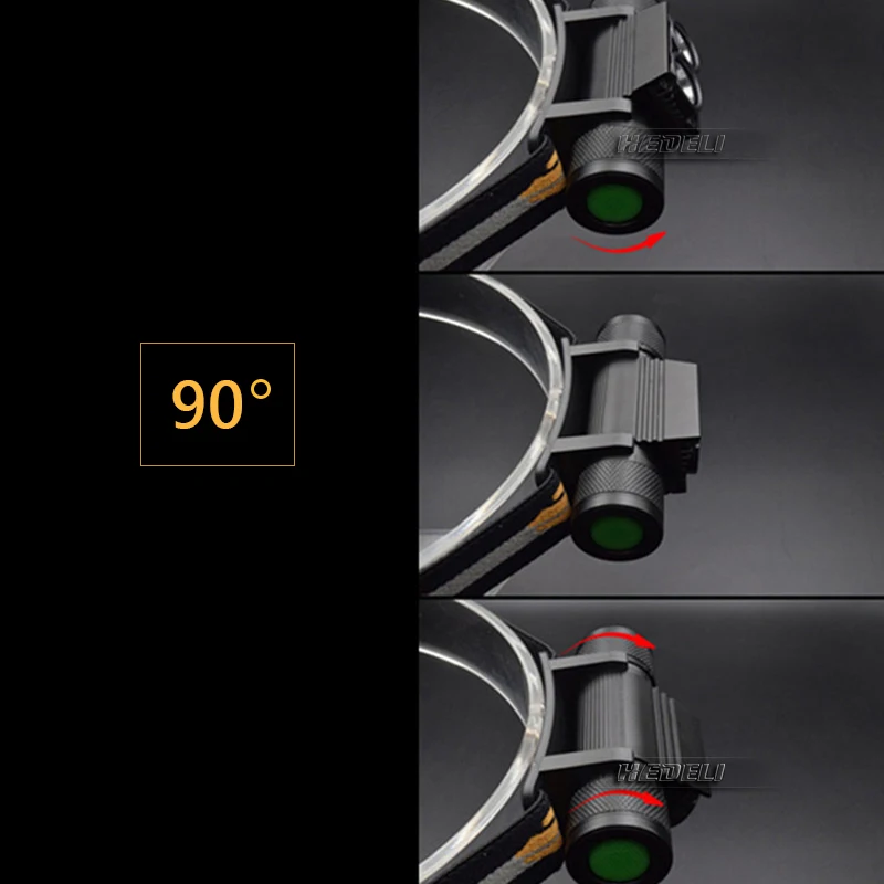 Ceny Potężny wodoodporna usb ładowania XML L2 MINI reflektor LED cree reflektorów akumulator 18650 latarka czołowa LED światła