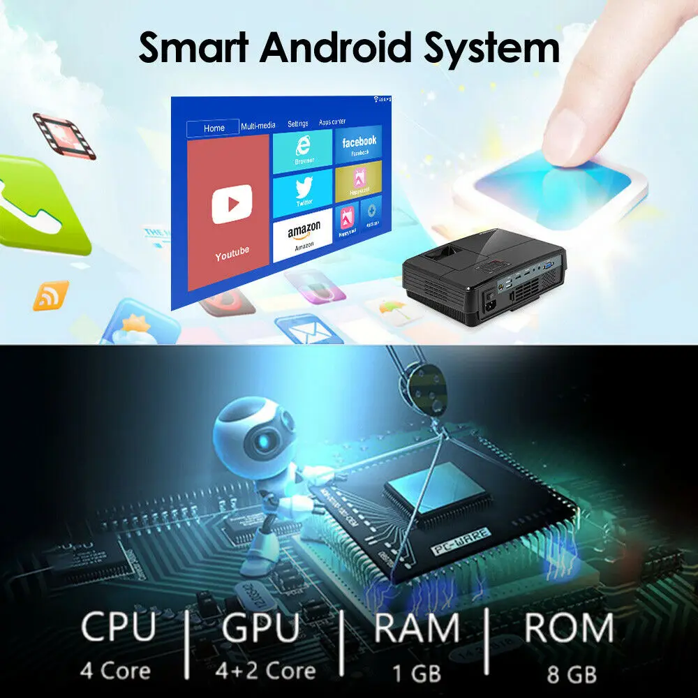 A3 + новое поступление светодиодный Android WiFi Проектор Bluetooth домашний кинотеатр