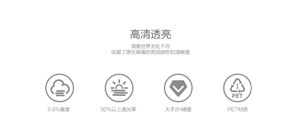 Original Xiaomi Redmi 6Pro PET Film  (3)