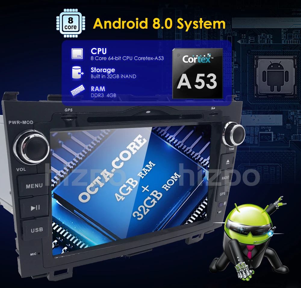 Cheap Android 8.0 HD 1024*600 Car DVD Player Radio For Honda CRV 2007 2008 2009 2010 2011 4G WIFI GPS Navigation Head Unit 2 din 4GRAM 4