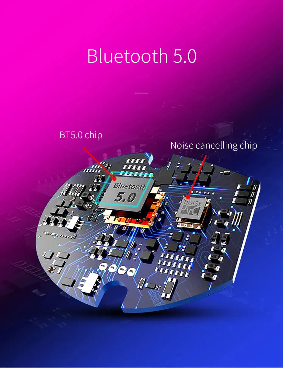 OUSU Bluetooth 5,0 наушники TWS Наушники Беспроводные Наушники Громкая связь наушник для iphone xiaomi auriculares USB зарядное устройство