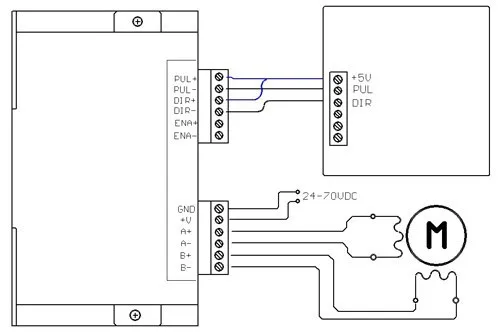 Nema 23 Nema34 чпу шаговый двигатель драйвер H8600 24-70VDC, 20-50VAC микростеп 256, 2,0-7.0A шаговый двигатель контроллер движения