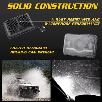 

1pc 150W Car Headlight LED Bright Head Work Lamp for Off Road Truck Car Styling
