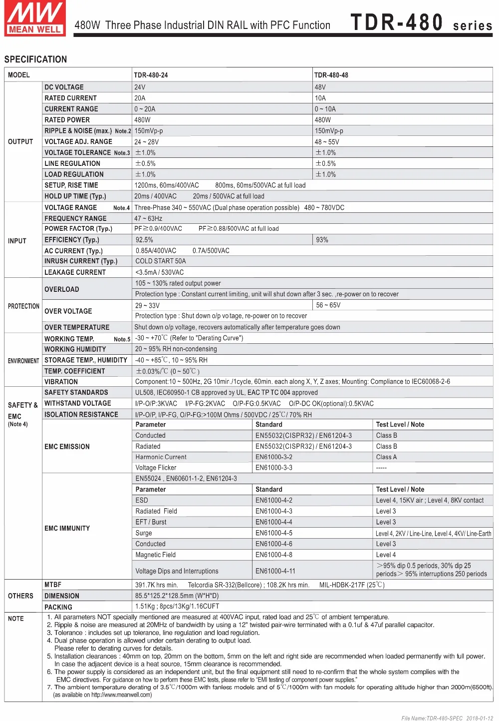 TDR-480-SPEC-2