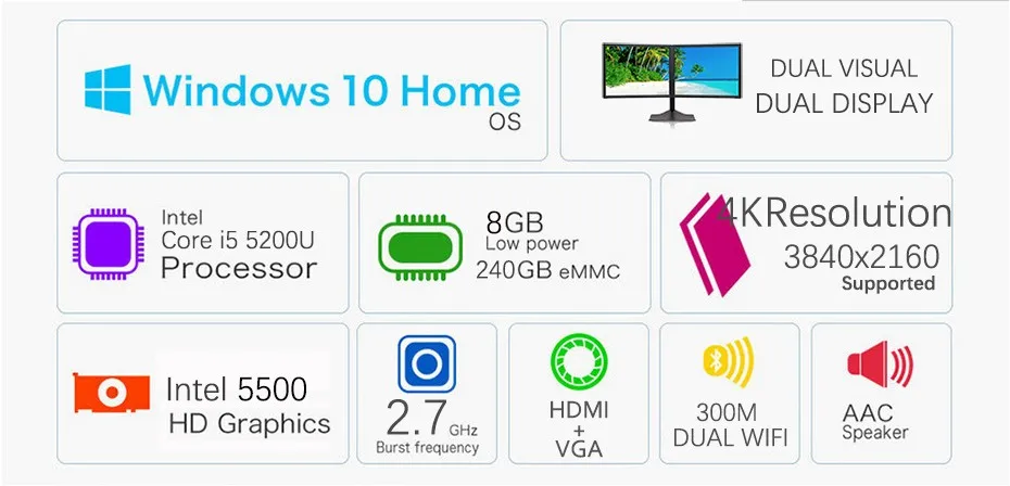 i5