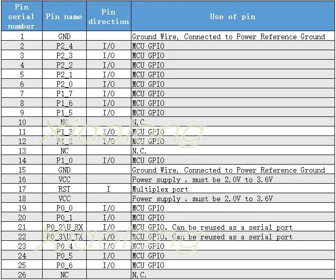 QQ20190506114143