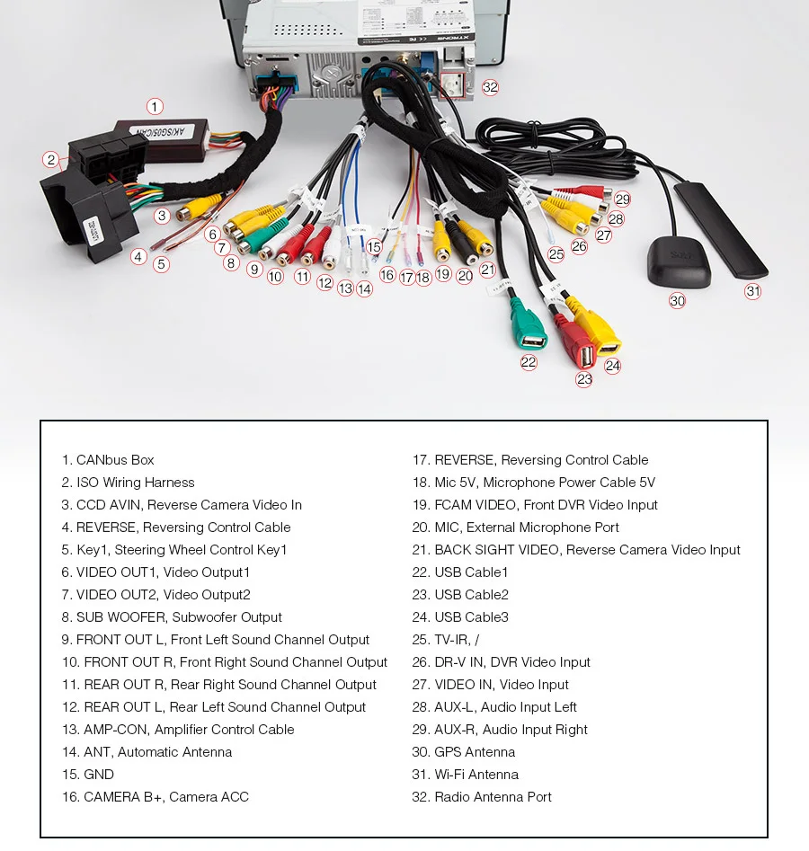 Perfect Android 9.0 Octa Cor 9" Car Multimedia Navigation GPS Radio for BMW E46 1998-2006 & BMW E46 M3 2000-2006 with 4GB RAM 32GB ROM 30
