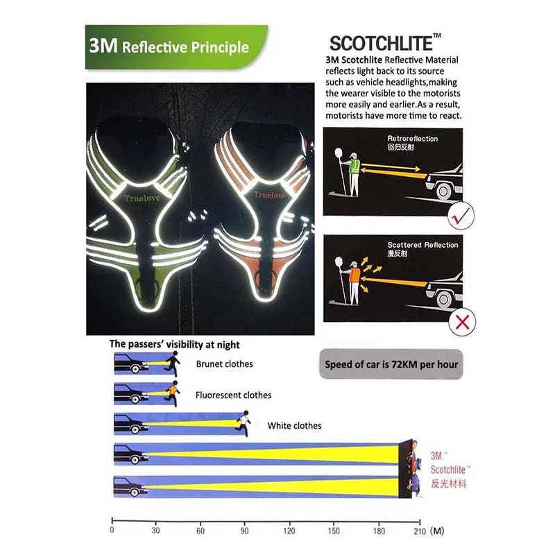 Truelove Sport Nylon Reflective No Pull Dog Harness Outdoor Adventure Pet Vest with Handle xs to xl 5 colors in stock factory