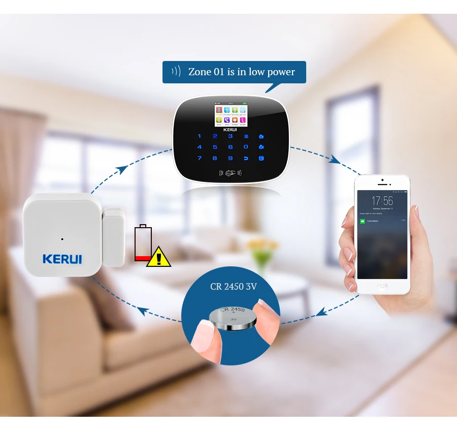 KERUI D028 беспроводной оконный магнитный датчик двери детектор датчик двери Портативный Анти-вскрытие охранная сигнализация для KERUI сигнализация