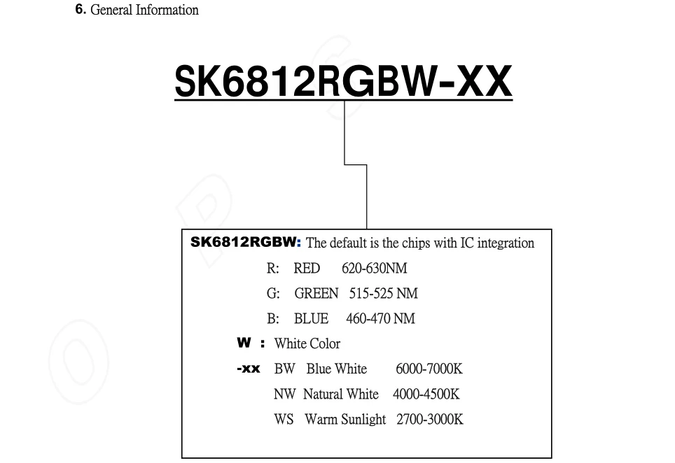 SK6812-RGBW-B-SK6812 adressable Полноцветный RGBW 5050 светодиодный источник света с черной рамкой; со встроенным чипом; 1000 шт./пакет