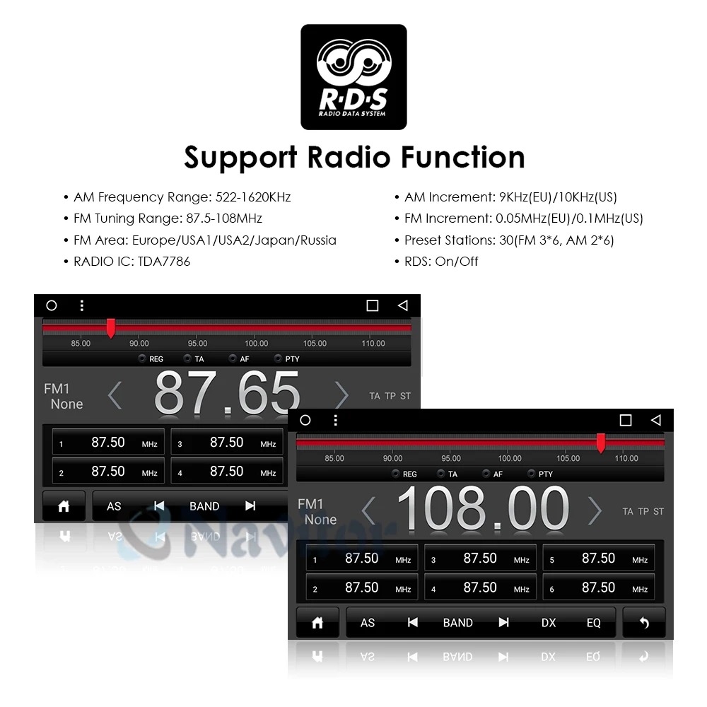 Top Double 2Din 10.1inch Android 8.1 Universal Car Radio In Dash Stereo GPS Navigation WIFI 4G OBDII DAB Quad Core Bluetooth 2GB RA 12
