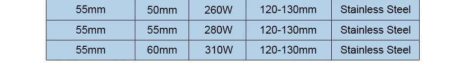 LJXH ленточные нагреватели 220 В/110 В/380 В 55x50 мм/55x55 мм/55x50 мм Нагревательный элемент из нержавеющей стали 260 Вт/280 Вт/310 Вт для электрического чайника