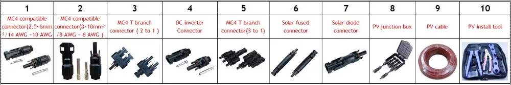 10 шт./лот Лидер продаж MC4 Разъем Встроенный-предохранитель 1000 V DC мужского и женского пола Водонепроницаемый для фотогальванических систем держателя предохранителей для солнечных