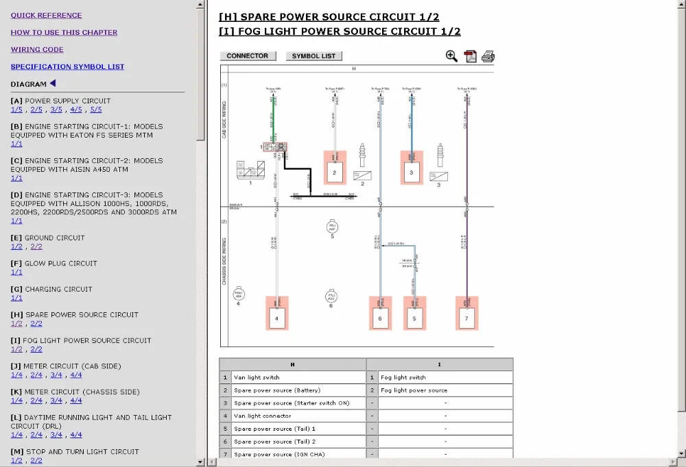Hino Wiring Schematics - Trusted wiring diagrams