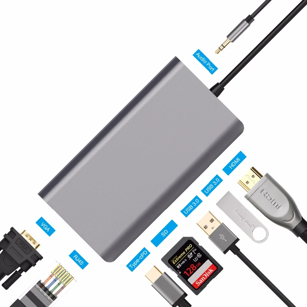 Type C концентратор USB-C 4K HDMI VGA RJ45 SD USB 3,0 ключ для ноутбука или смартфона с разъемом Thunderbolt type C или USB-C 3,1