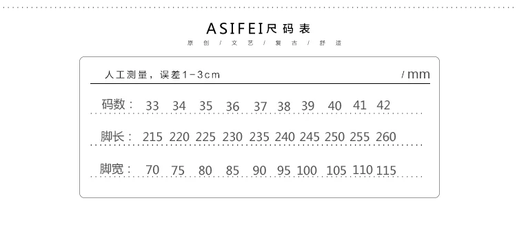 描述4