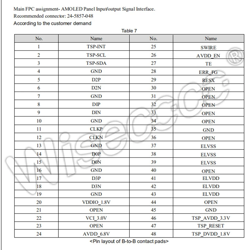 Wisecoco гибкий сгибаемый OLED дисплей 6 дюймов 2160*1080 18:9 ЖК-экран с HDMI к MIPI плата контроллера