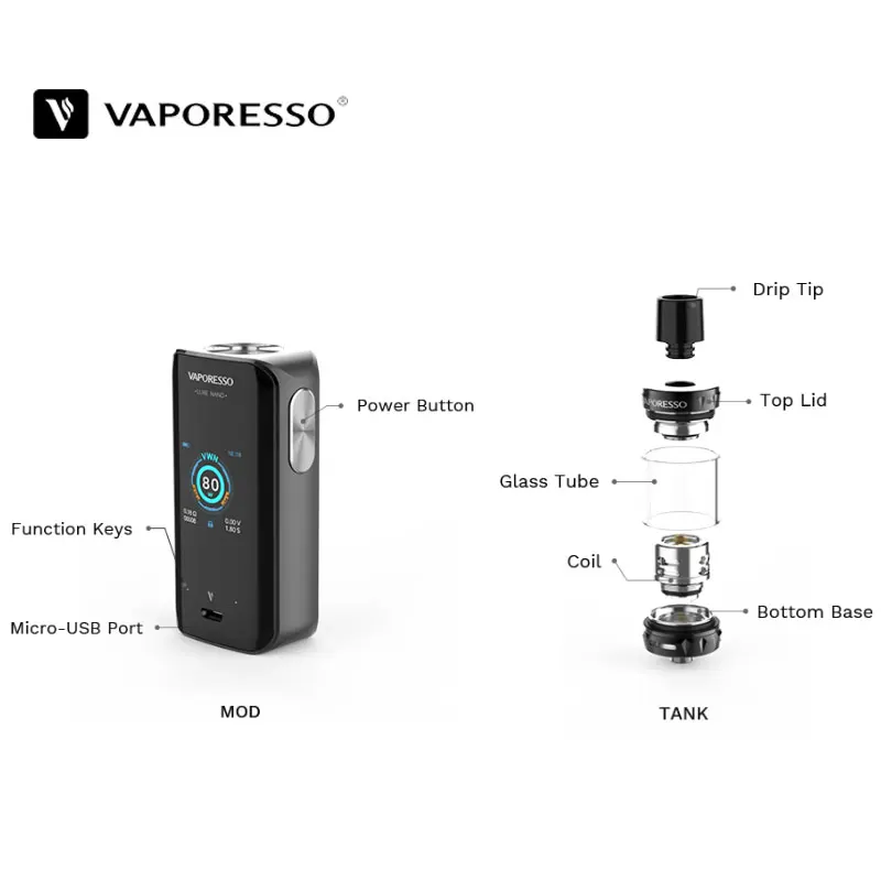 Vaporesso Роскошные нано 80 Вт электронная сигарета комплект 2 мл и 3 5 SKRR S мини бак с 2500