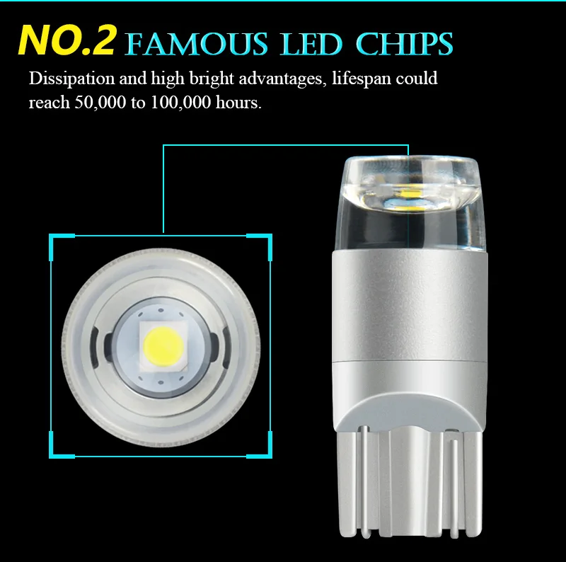 NAO T10 LED W5W LED (6)
