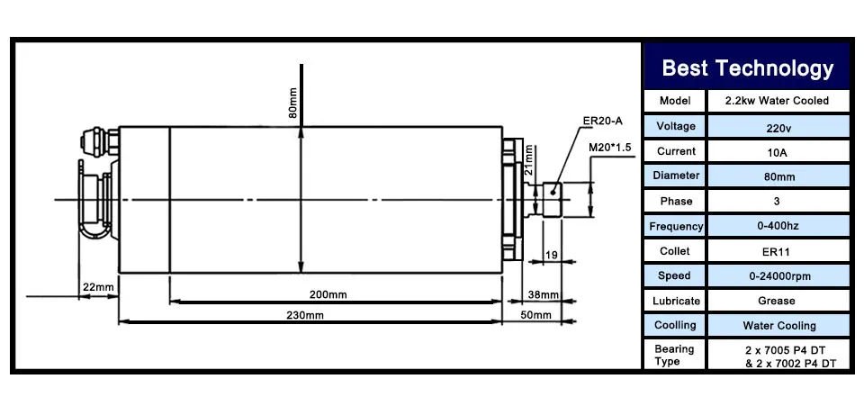 Высокое качество! 220 квт ER20 мотор шпинделя с водяным охлаждением 380 в/0,01 в 4 шт. подшипники высокой точности 230 мм длиннее тип 80* мм