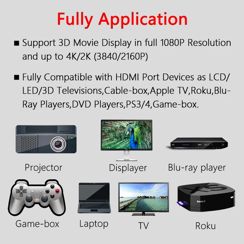 SAMZHE hdmi cable мягкий кабель HDMI к 2.0 позолоченные 4 К * 2 ультра высокие Разрешение для TV