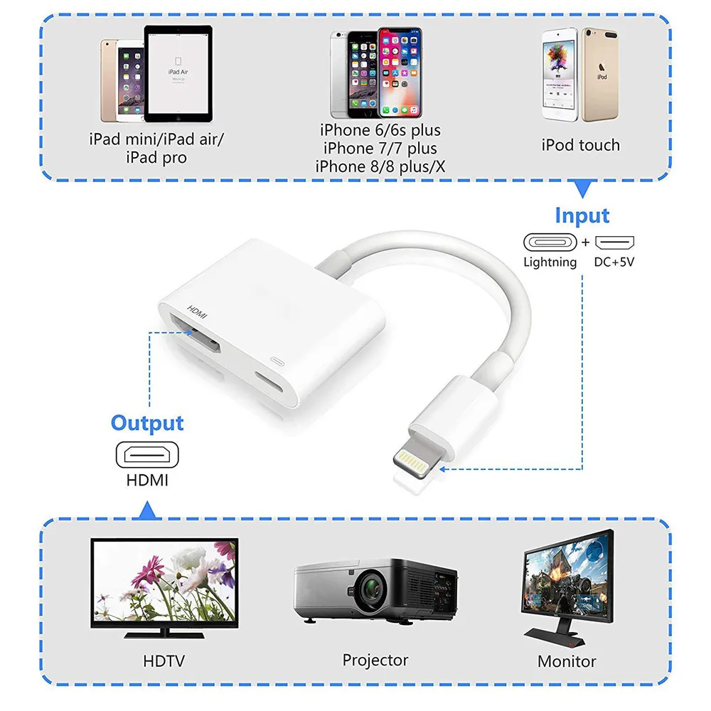 Освещение цифровой av-hdmi адаптер с зарядным портом для HDTV монитора проектора 1080P для iPhone iPad iPod