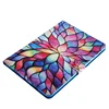 Tablet Accessories