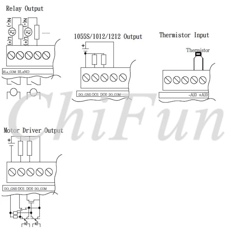 A-18 Series Ethernet Remote IO Module Datasheet_5(1)
