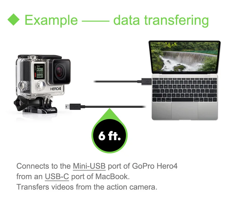 Belkin Usb Tipo C A Mini B Cable Mini Usb Para Macbook Pro Para Gopro Hero5 Hero4 Para La Camara De Accion Para Hub Usb F2cu034bt06 Blk Usb Type C Cable Forbelkin Usb Aliexpress