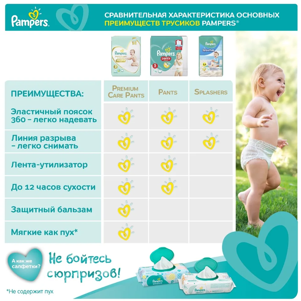 pampers pants 5 96