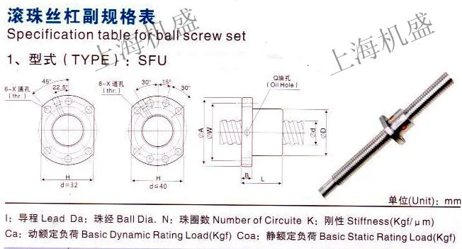 SFU1605 шариковый винт L200mm-Ballscrew гайка для станков с ЧПУ