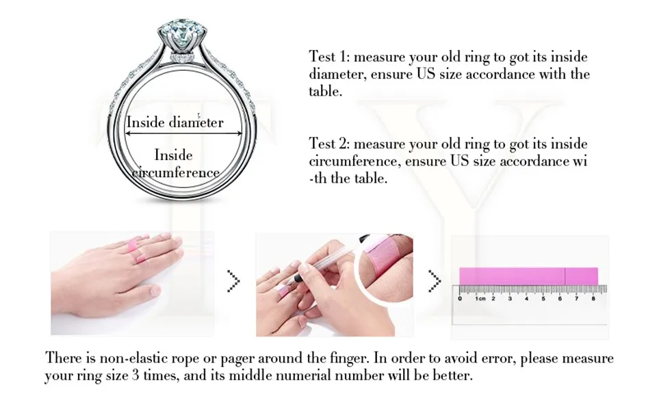 16-measure method