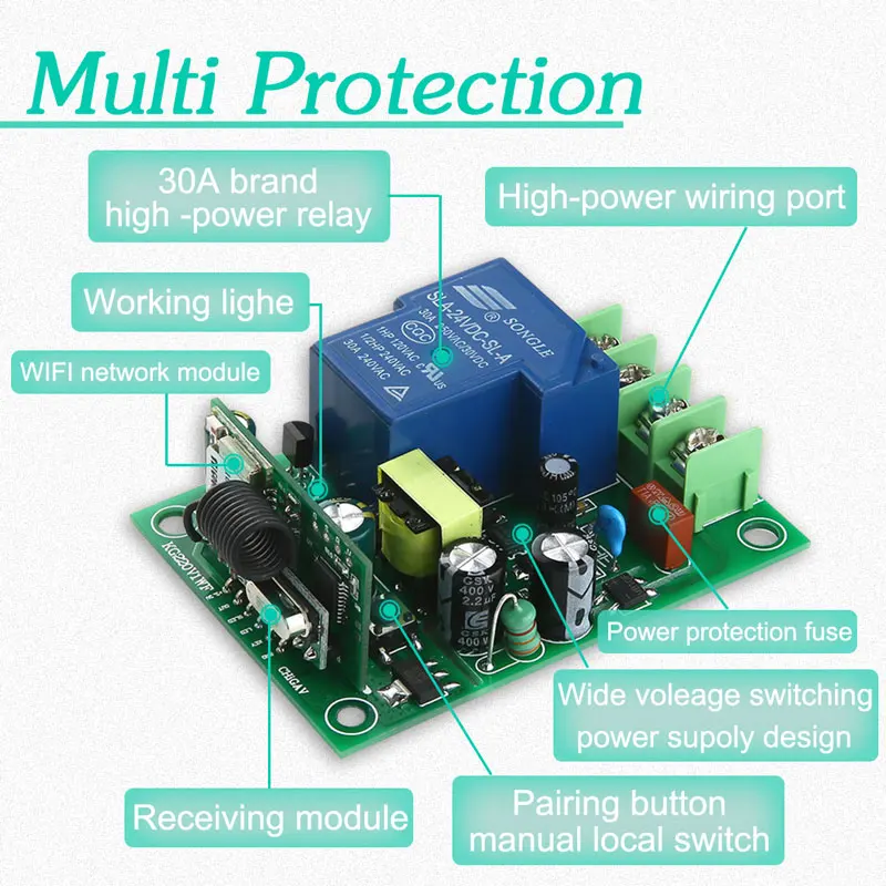 433Mhz 110 V-220 V 30A водонагреватель, wifi переключатель, беспроводной смарт-светильник, переключатель 1CH, удаленное реле, приемник, приложение eWeLink, управление с RF