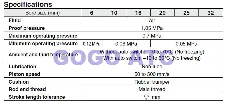 Mini Free Mount Cylinder 6