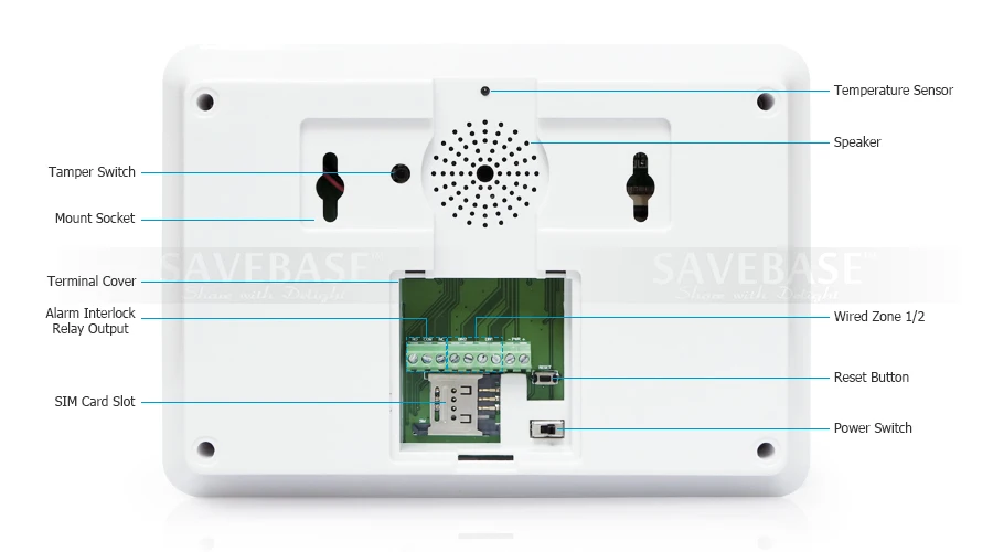 Homsecur беспроводный WCDMA-3G/GSM дома охранной сигнализации системы с пожилым ежедневно уход за жизнью функция