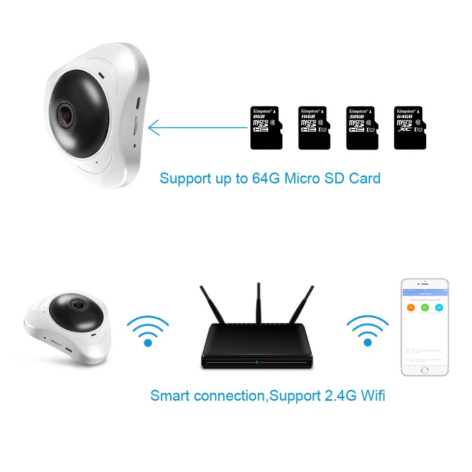 BESDER HD 960P VR Wi Fi камера 360 3D панорамная двухсторонняя IP с объективом рыбий глаз МП