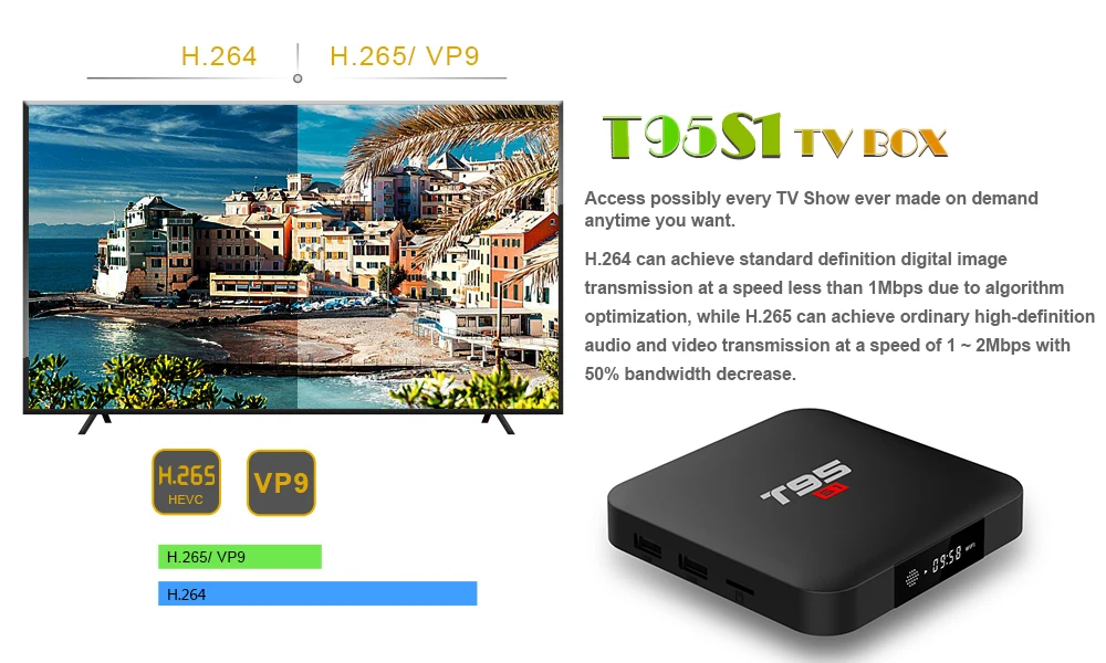 Smart Android 7,1 tv Box 2 Гб 16 Гб H.264 HD медиаплеер T95 S1 2,4G Wifi беспроводной Amlogic S905W четырехъядерный PK X96 мини tx3 мини