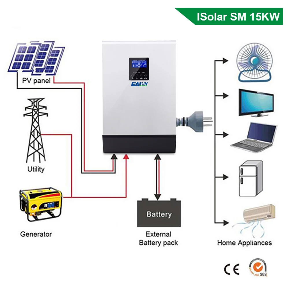 Источник питания Easun 15KW солнечный инвертор 80A MPPT 48Vdc 220Vac& 380Vac решетки инвертор 60A зарядное устройство для 1 фазы и 3 фазы