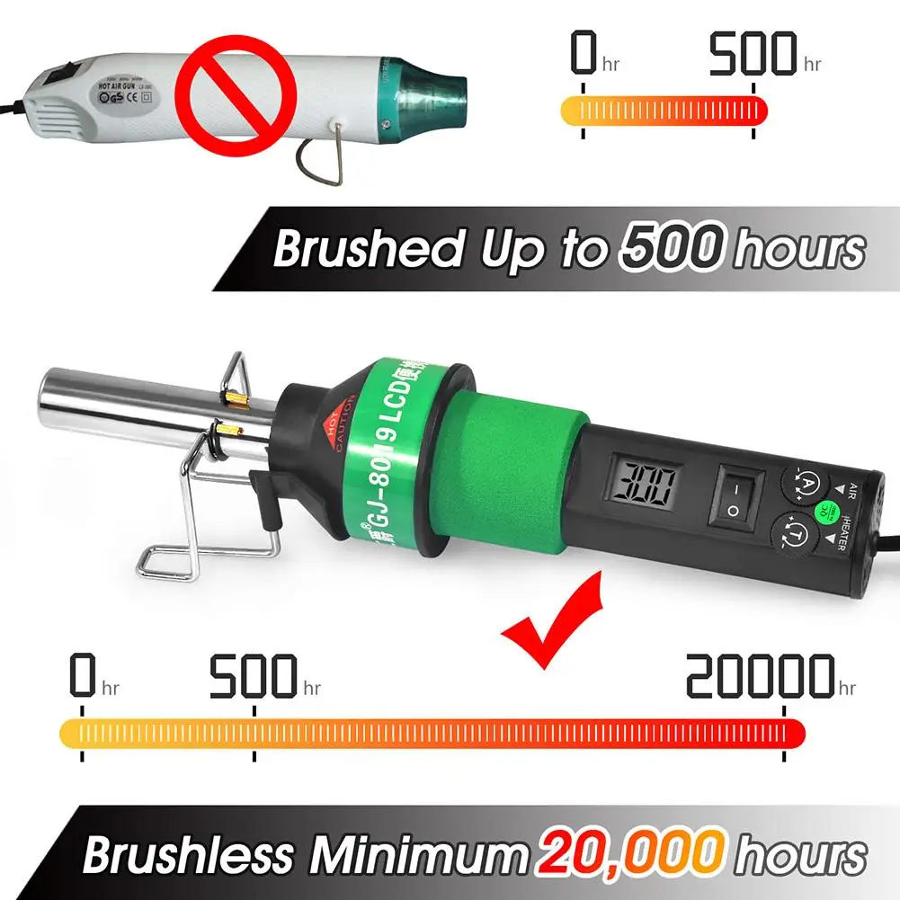 

Portable Hot Air Rework Station Solder Blower Adjustable Heat Device With Temperature Control