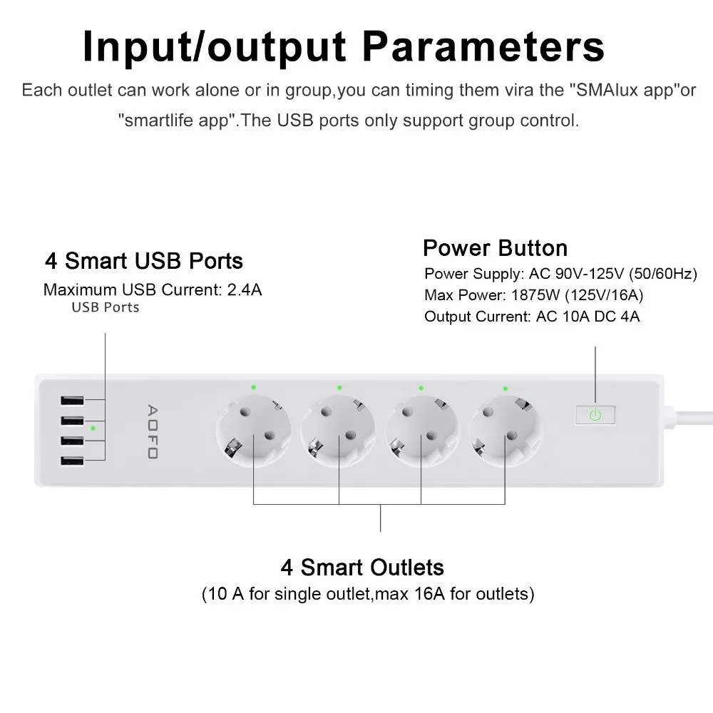 Wifi Smart power Strip 4 EU розетки с 4 usbзарядным портом синхронизации приложение Голосовое управление работа с Alexa Google Home Assistant