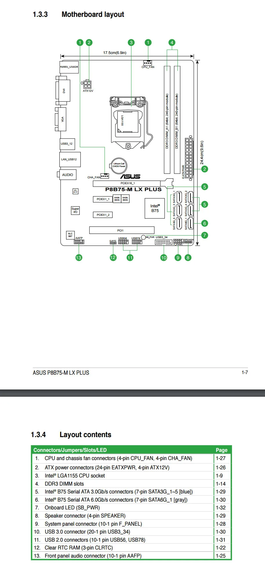 ASUS P8 B75 M LX оригинальная материнская плата P8B75 PLUS LGA 1155 Micro ATX SATA III DDR3 USB3.0 16GB