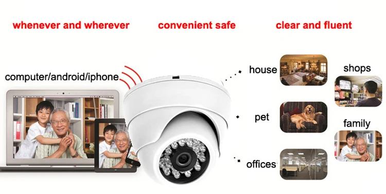 JIENUO ip-камера wifi 720 P 960 P 1080 P hd cctv Домашняя безопасность беспроводная Поддержка аудио мини система видеонаблюдения ipcam Micro SD слот