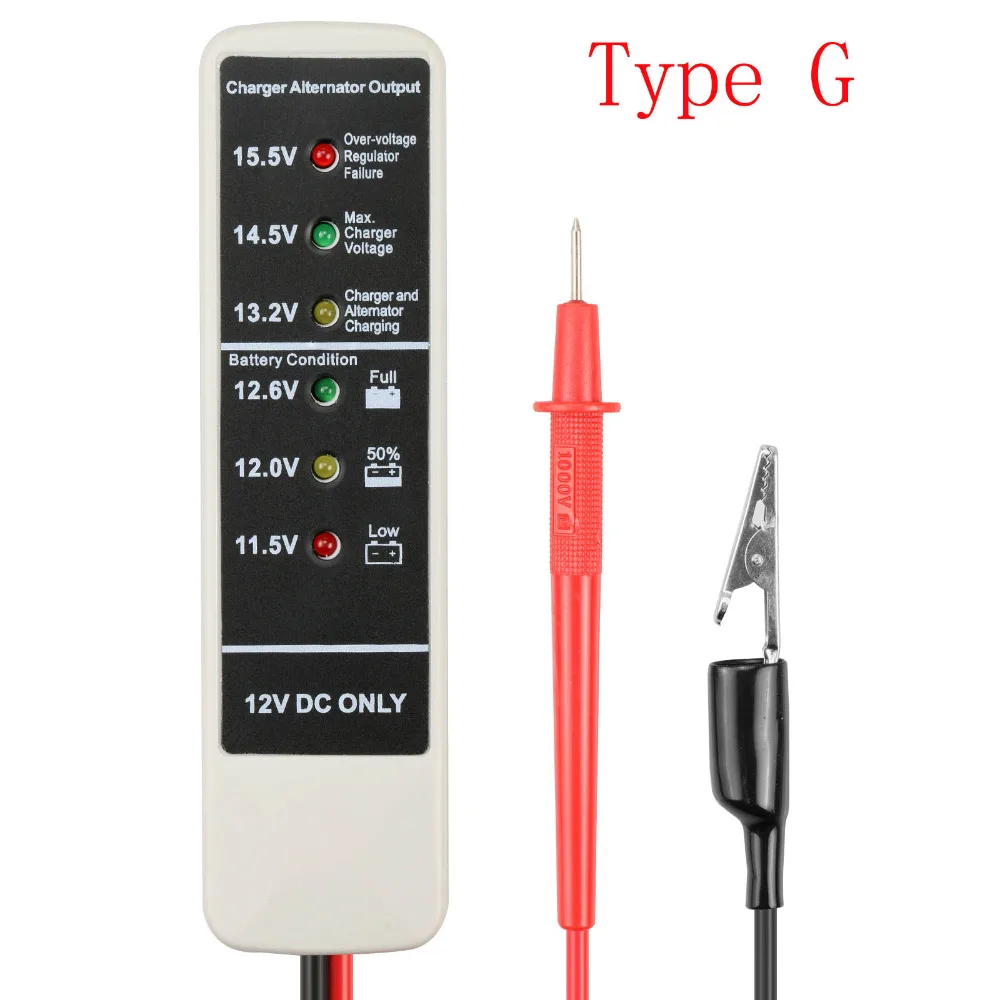 Type G