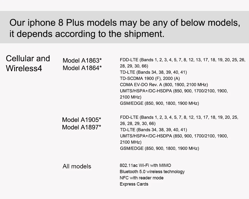 iPhone 8