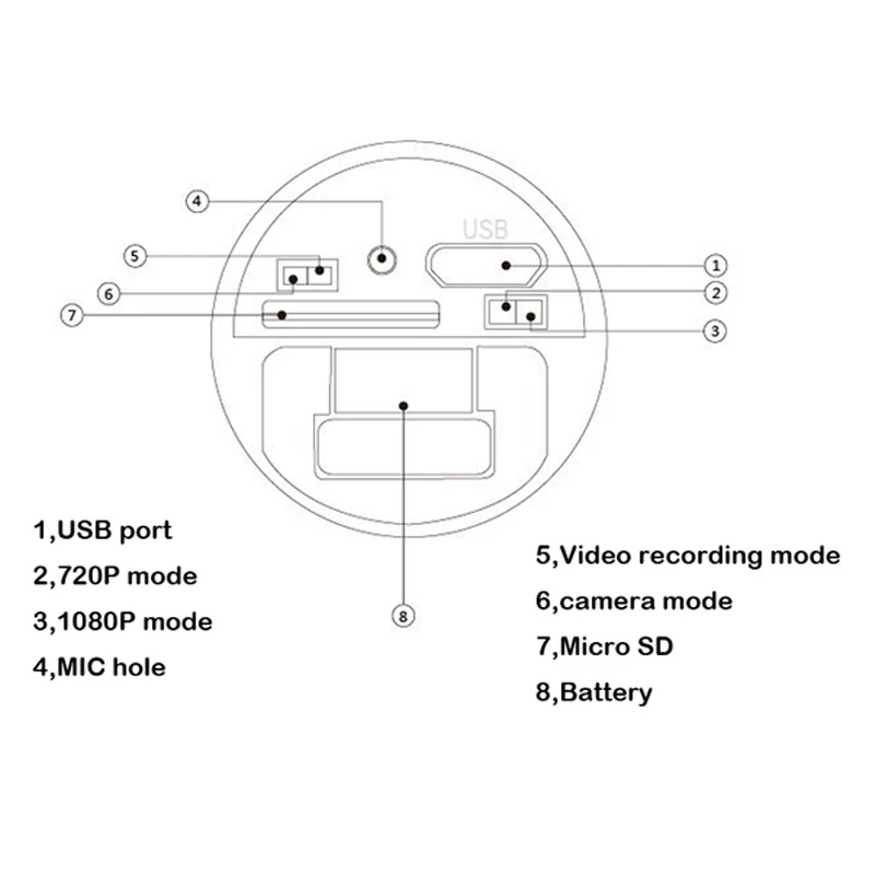 Мини наружная Охотничья винтовка камера HD 1080P пистолет камера для охотника Экшн камера s Водонепроницаемая видеокамера