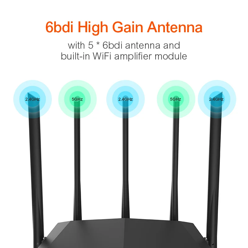 Беспроводной Wi-Fi маршрутизатор Tenda AC7 11AC 2.4GHz / 5.0Ghz Wi-Fi ретранслятор 1 * Wan + 3 * LAN порта 5 * 6dbi антенна (Фото 2) Сеть Беспроводной Wi-Fi маршрутизатор Tenda AC7 11AC 2.4GHz / 5.0Ghz Wi-Fi ретранслятор 1 * Wan + 3 * LAN порта 5 * 6dbi антенна (Фото 2)