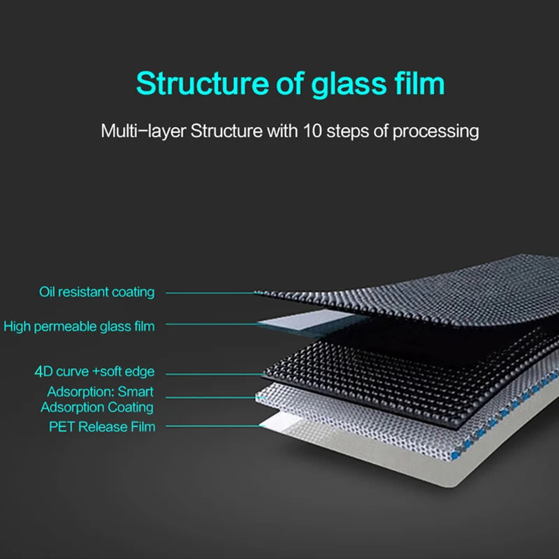 5D полное покрытие закаленное стекло для samsung Galaxy A8 полный клей экран протектор плёнки для samsung A8Plus защитное стекло