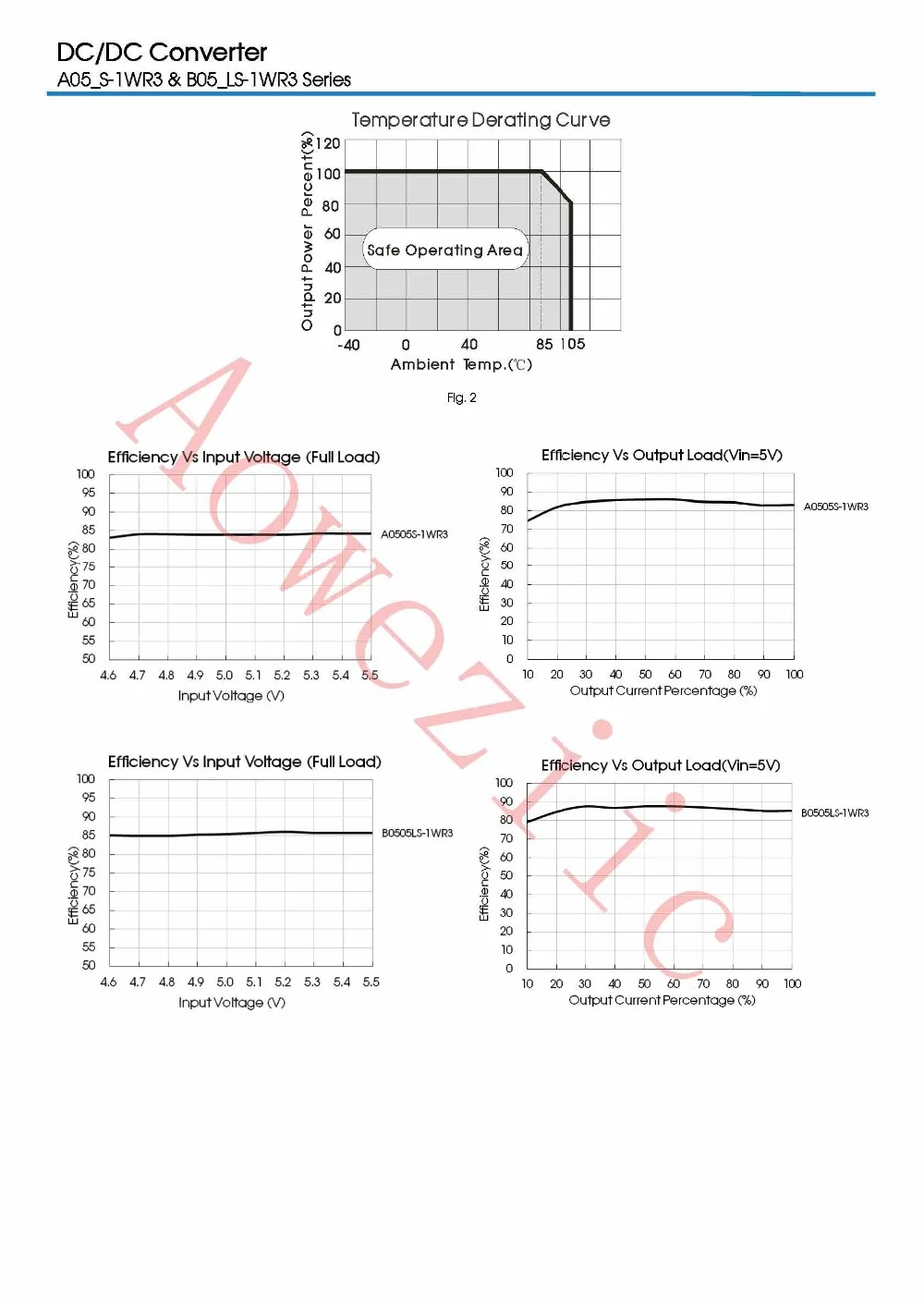 B05_LS-1WR3 PDF__3