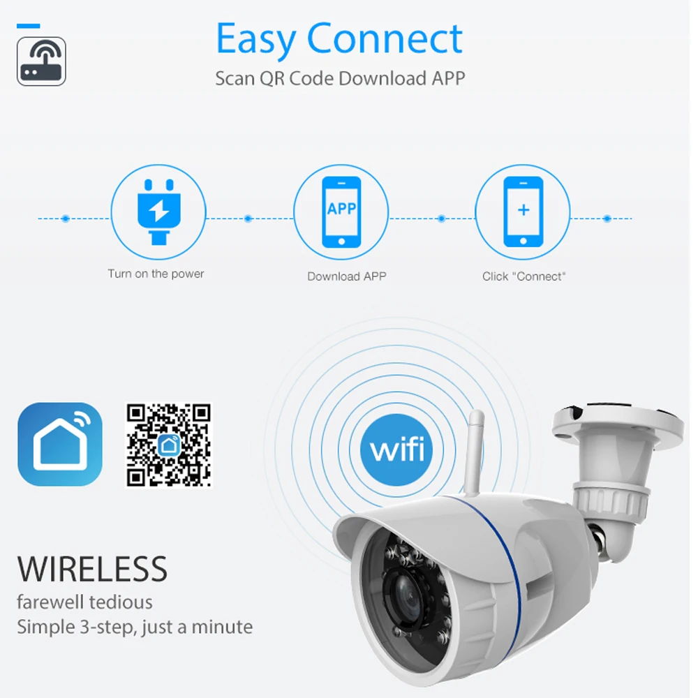 Уличная водонепроницаемая IP камера NEO COOLCAM HD 720P Wi Fi Беспроводная сетевая